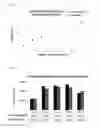 Fig. 07 - Fluorescence compounds and preparation method thereof