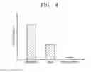 Fig. 04 - RESIN COMPOSITION FOR COATING ENGINE PISTON AND METHOD OF FABRICATING THE SAME
