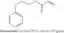 Fig. 02 - Printing ink