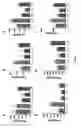 Fig. 02 - Modulation of Tissue Fatty Acid Composition of a Host by Human Gut Bacteria