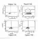 Fig. 29 - MULTIPOTENT STEM CELLS AND USES THEREOF