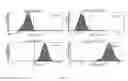 Fig. 06 - Culture media for multipotent stem cells