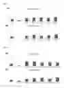 Fig. 09 - Medium composition for culturing stem cells