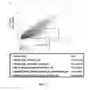 Fig. 06 - INHIBITION AND ENHANCEMENT OF REPROGRAMMING BY CHROMATIN MODIFYING ENZYMES