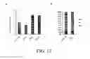 Fig. 16 - INHIBITION AND ENHANCEMENT OF REPROGRAMMING BY CHROMATIN MODIFYING ENZYMES