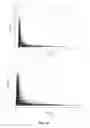 Fig. 22 - INHIBITION AND ENHANCEMENT OF REPROGRAMMING BY CHROMATIN MODIFYING ENZYMES