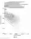 Fig. 33 - Methods for genome assembly, haplotype phasing, and target independent nucleic acid detection