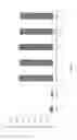 Fig. 16 - GENETICALLY MODIFIED MSC AND THERAPEUTIC METHODS