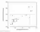 Fig. 01 - METHOD OF MANUFACTURING HIGH STRENGTH STEEL SHEET
