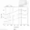 Fig. 02 - Aluminum alloy for die casting and method of heat treating the same