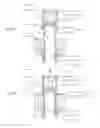 Fig. 02 - Method for cleaning exhaust passage for semiconductor crystal manufacturing device