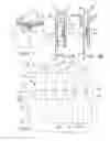 Fig. 02 - Resilient band for article of apparel
