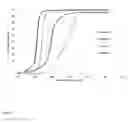 Fig. 03 - Exhaust System