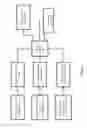 Fig. 02 - Method and system for controlling an engine stall