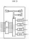 Fig. 03 - Engine control device