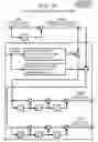 Fig. 12 - Engine control device
