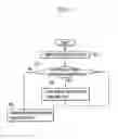 Fig. 08 - Apparatus for retrieving exhaust heat of engine and method for controlling engine using the same
