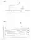Fig. 02 - Method and device for operating a speed-controlled fluid pump