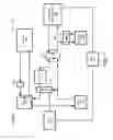Fig. 02 - Thermal management of a system for transmission active warm up and internal electronics cooling