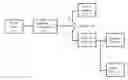 Fig. 01 - Nitrogen pumping from a tank truck