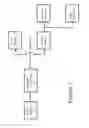 Fig. 02 - Nitrogen pumping from a tank truck