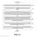 Fig. 08 - Serial and parallel LED configurations for linear lighting modules