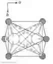 Fig. 01 - LED phosphor comprising bow-tie shaped ANbuilding blocks