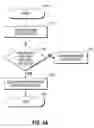 Fig. 07 - Time-constrained control of an HVAC system