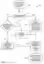 Fig. 11 - Supercritical transient storage of refrigerant