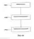 Fig. 16 - Coat drying device and coat drying method
