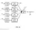 Fig. 07 - System and method for achieving fast and reliable time-to-contact estimation using vision and range sensor data for autonomous navigation