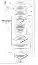Fig. 01 - Data mining to identify locations of potentially hazardous conditions for vehicle operation and use thereof