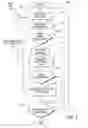 Fig. 02 - Data mining to identify locations of potentially hazardous conditions for vehicle operation and use thereof