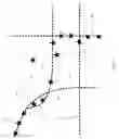 Fig. 02 - Map matching quality evaluation