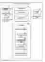 Fig. 01 - ELECTRONIC DEVICE, NAVIGATION METHOD, AND NAVIGATION CODE