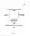 Fig. 09 - Voice and touch user interface