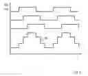 Fig. 04 - Capacitance measurement circuit for sense-only capacitive sensors operated in mode of measuring a displacement current caused by the presence of a grounded object