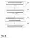 Fig. 06 - Temperature measuring head unit for a hot stick