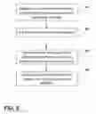 Fig. 08 - Temperature measuring head unit for a hot stick