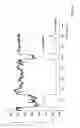 Fig. 07 - Gas sensor and gas-measuring device for detecting volatile organic compounds