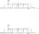 Fig. 29 - Gas sensor and gas-measuring device for detecting volatile organic compounds