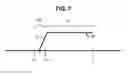 Fig. 06 - Electromagnetic effect testing