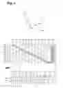 Fig. 05 - System and method for use of qualitative modeling for signal analysis