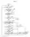 Fig. 08 - Image forming apparatus, method for image forming apparatus, and program