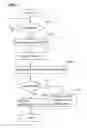 Fig. 07 - Image forming apparatus that reduces remaining amount of developer during exchange of developer housing portion and method of releasing regulation on attachment/removal of developer housing portion