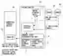 Fig. 01 - Machine tool control device having function of diagnosing malfunction in sensor for detecting one-rotation signal