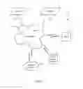Fig. 02 - EVALUATING PETROCHEMICAL PLANT ERRORS TO DETERMINE EQUIPMENT CHANGES FOR OPTIMIZED OPERATIONS