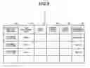 Fig. 09 - Distributed control system, control device, control method, and computer program product