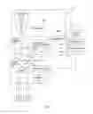 Fig. 02 - Electronic user interface for electronic mixing of water for residential faucets