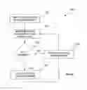 Fig. 71 - Electronic user interface for electronic mixing of water for residential faucets